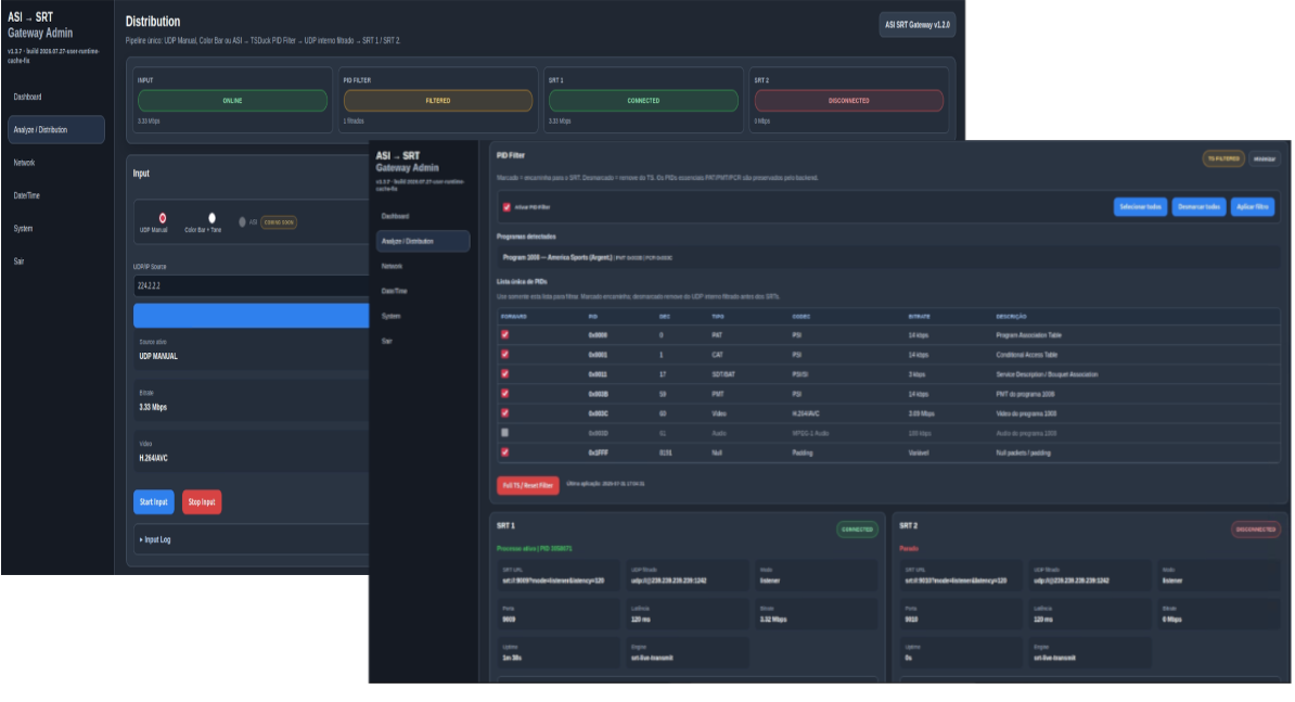 ASI/SRT Gateway