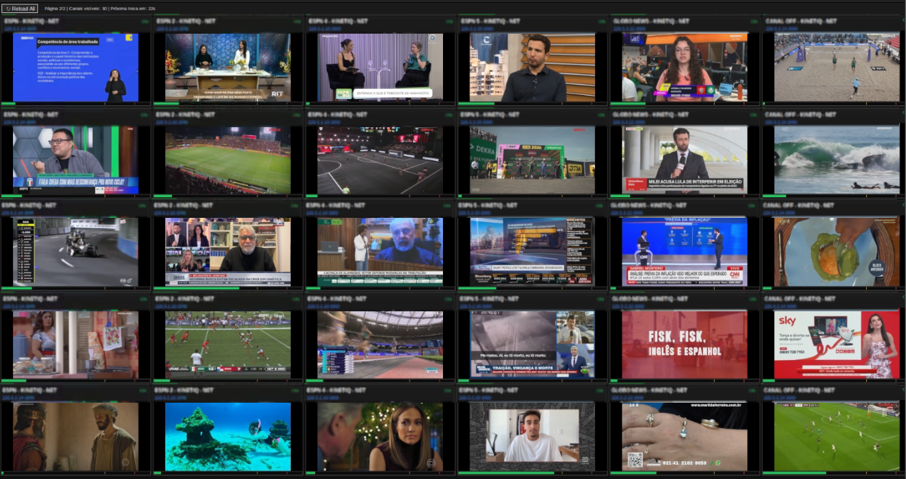 Multiviewer